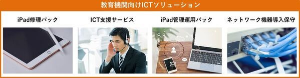【オーディーエスの教育機関向けICT支援サービス事業】令和7年度の鳥取県GIGAスクール運営支援センター業務を受託