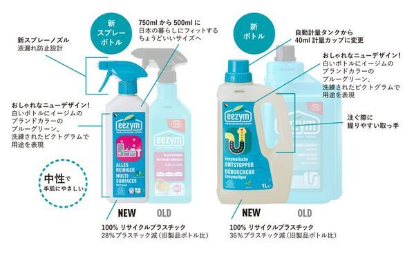 洗浄力に驚く、サステナブル！ベルギー発ナチュラル酵素洗剤「eezym」をリニューアル発売