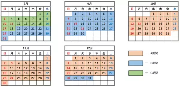 2025年8月8日より「室蘭～青森航路」に新造船登場！「ブルーグレイス」デビュー！(認可申請中)