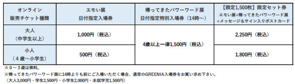 体験型アートイベント「シダレミュージアム2025 エモい展」イベント限定！オリジナルグッズ＆グルメの情報公開！