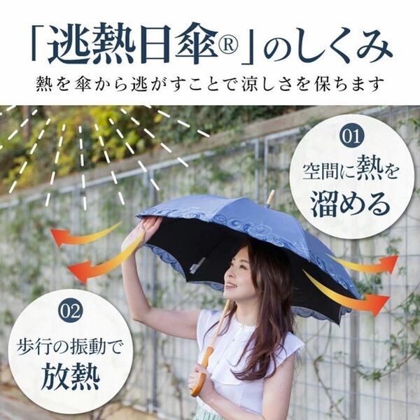 ジェイアール京都伊勢丹に「女優日傘」が初登場！「シノワズリーモダン京都 POPUP SHOP」5月6日より開催