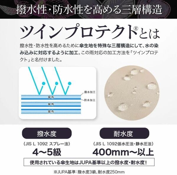 ジェイアール京都伊勢丹に「女優日傘」が初登場！「シノワズリーモダン京都 POPUP SHOP」5月6日より開催