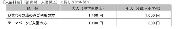 【志摩スペイン村】ゴールデンウィークのナイター営業4月26日（土）～5月5日（月・祝）　