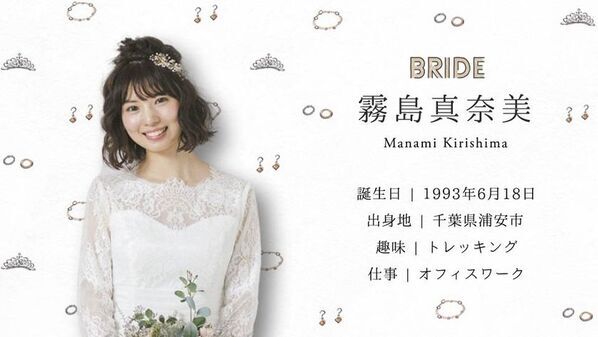 WORLD1×シュシュによる新しい結婚式オープニングムービー「episode art movie」をリリース！