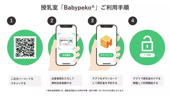 システム ディ、京急線駅構内の個室授乳室「Babypeko」に『Smart Hello』を導入