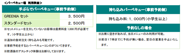 2025年ゴールデンウイークのお出かけは、六甲山アスレチックパークGREENIAがオススメ！