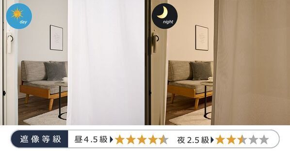 高い遮熱・保温効果を備えたおしゃれな節電対策レースカーテンが新登場！公式通販サイト「ふくろうのカーテン」にて販売開始