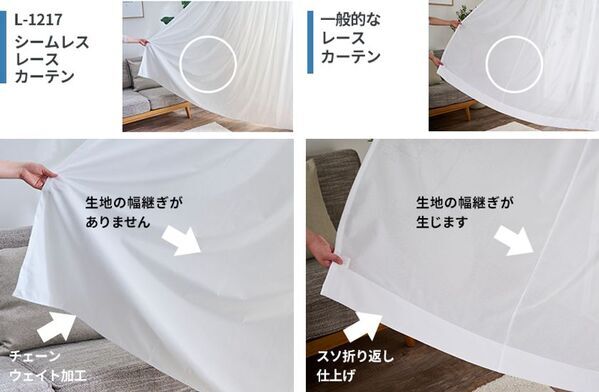高い遮熱・保温効果を備えたおしゃれな節電対策レースカーテンが新登場！公式通販サイト「ふくろうのカーテン」にて販売開始