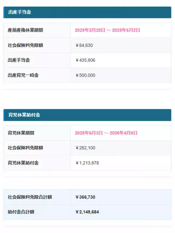 少子化対策に新たな一手！各種給付金や申請時期を瞬時に自動計算『出産手当金・育児休業給付金自動計算ツール』を公開
