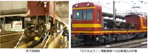 「きんてつ鉄道まつり２０２５in塩浜」を開催！