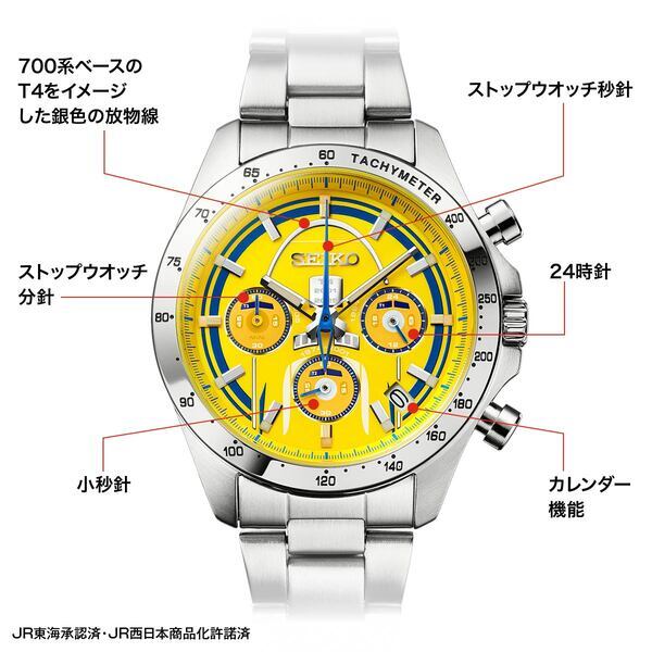 「幸せの黄色い新幹線」に感謝を込めて923形ドクターイエローT4の引退記念セイコーコラボウオッチが登場