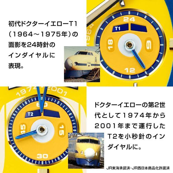 「幸せの黄色い新幹線」に感謝を込めて923形ドクターイエローT4の引退記念セイコーコラボウオッチが登場