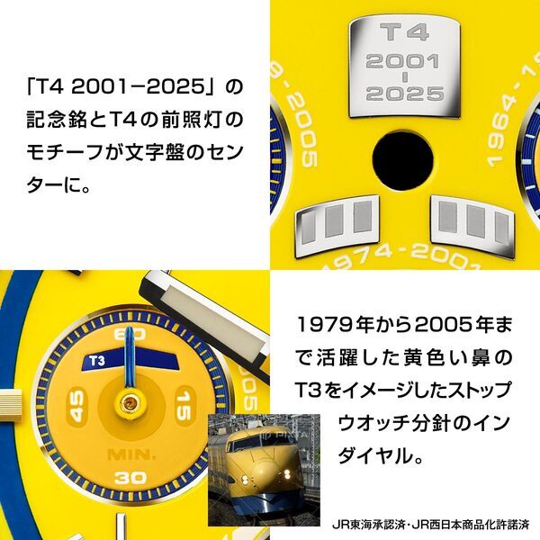 「幸せの黄色い新幹線」に感謝を込めて923形ドクターイエローT4の引退記念セイコーコラボウオッチが登場