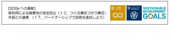 観光特急「しまかぜ」皮革再利用商品を発売