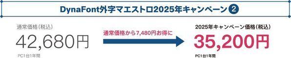PCで表示されない特殊な文字問題を解決！「DynaFont外字マエストロ」を無料でお試し＆お得に買える2025年キャンペーンを4月14日から開催
