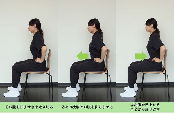 たったの30秒！？今のうちから猛暑を乗り切る体力づくり！医師監修の「ながらトレ×豆乳」の新プログラムを開発