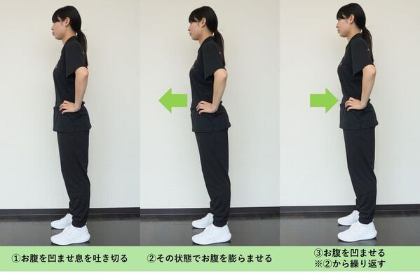 たったの30秒！？今のうちから猛暑を乗り切る体力づくり！医師監修の「ながらトレ×豆乳」の新プログラムを開発