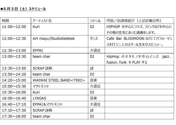 吉祥寺の街全域でおこなわれる創造と文化のお祭り『吉祥寺音楽祭』に5月3日(土)～5月5日(月・祝)の3日間、コピス吉祥寺ステージとして参加