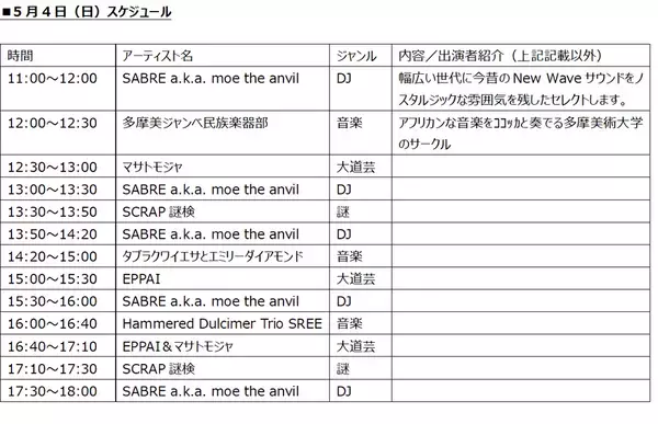 吉祥寺の街全域でおこなわれる創造と文化のお祭り『吉祥寺音楽祭』に5月3日(土)～5月5日(月・祝)の3日間、コピス吉祥寺ステージとして参加