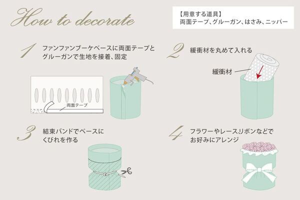 推し活や大切な人のプレゼントにも大活躍、新しいクラフト「ファンファンブーケ」が実用新案取得！