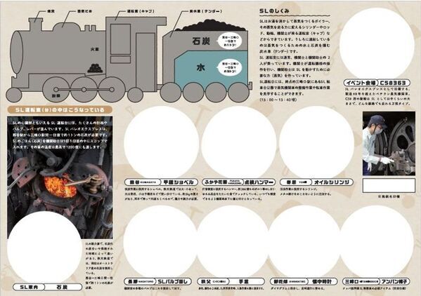 乗って押して学ぶ、秩父鉄道ならではのディープな企画4/19～12/7「SLのおしごと大解剖スタンプラリー」　SLについて知りながらスタンプを集めてコンプリートを目指そう