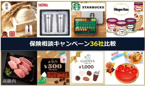 株式会社バズベイト、比較メディア4サイトを一斉リニューアル　美容・声優・保険ジャンルでUX向上