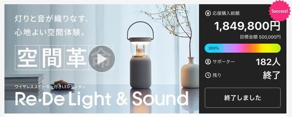 「Makuake ポップアップストア in ヨドバシAkiba」にRe・De Ring、Xit Square+、Re・De Light & Soundを出展