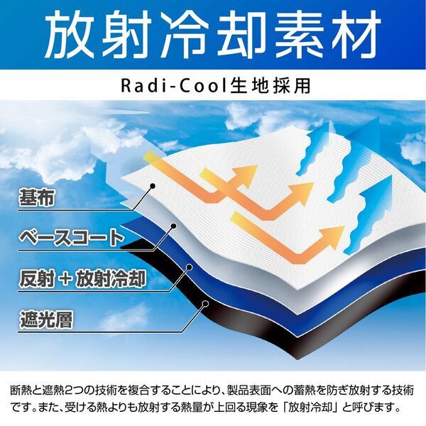 話題の放射冷却素材「Radi-Cool生地※1」を使用したフロントサンシェードの販売を開始