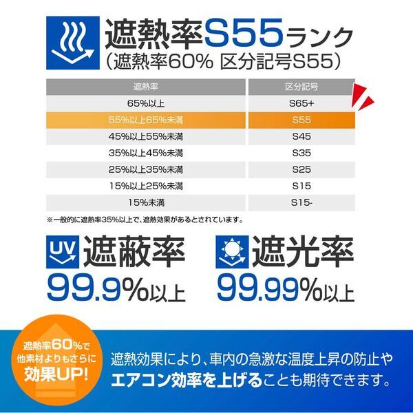 話題の放射冷却素材「Radi-Cool生地※1」を使用したフロントサンシェードの販売を開始