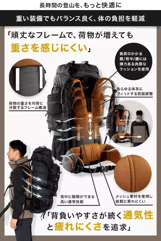 新発売【重装備でも負担を軽減するザック】長時間登山、重装備でも快適に背負い続けられる『Tripole』登山リュックがAmazonにて販売開始