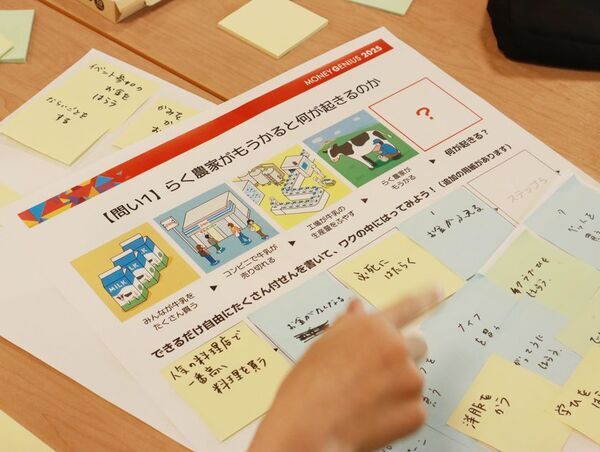 小学生がマネーマインドセットを楽しく、深く学ぶ金融経済教育イベントを開催！