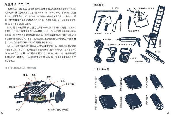 親子で読みたい“職人絵本”「絵ことば」シリーズの第4・5弾『瓦屋さん編』『板金屋さん編』が2025年5月と7月に発刊