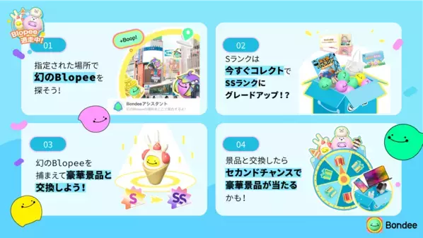 メタバースSNS「Bondee」、東京で幻のBlopee大捜索イベント開催！賞金総額100万円＆Apple福袋も当たる！？