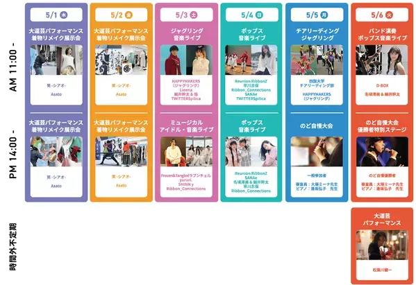 道の駅くるくる なるとが開業から3周年！4月26日(土)～5月6日(火)の11日間で「3周年大感謝祭」を開催！～3周年記念特別道の駅切符や「3周年記念　6種の海鮮桶丼」も登場～