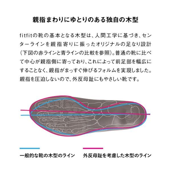 足にやさしい靴「fitfit(フィットフィット)」から手を使わずに立ったまま1秒で履ける「ハンズフリーサンダル」新発売