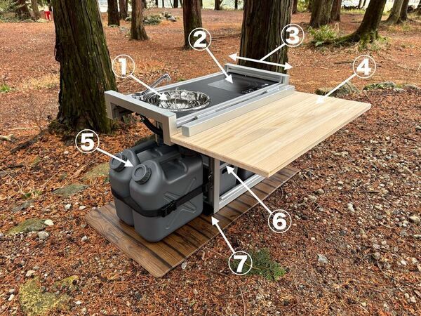 アウトドア業界初！車搭載型コンパクトシステムキッチン(第1弾)「ハーミットクラブシステム78」5/1(木)本格発売