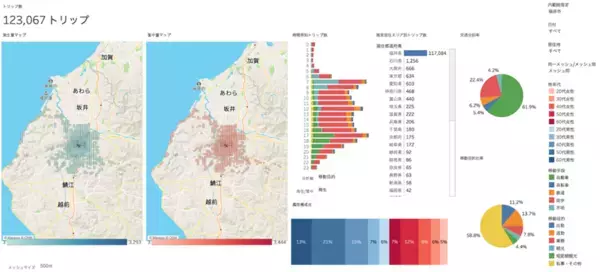 ブログウォッチャー、まちづくり用人流ダッシュボード「OD Watcher」に新機能を追加　地域の人流解析がさらに円滑に