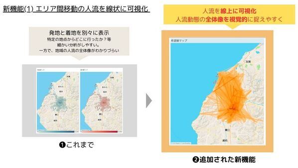 ブログウォッチャー、まちづくり用人流ダッシュボード「OD Watcher」に新機能を追加　地域の人流解析がさらに円滑に