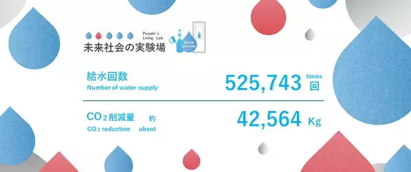 大阪・関西万博会場の給水がより便利に！OSGコーポレーションが「給水スポットMAP」を公開