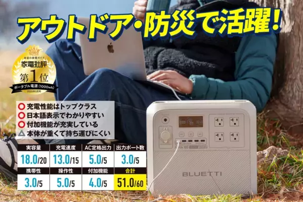 BLUETTI(ブルーティ)日本限定モデル「AORA 100」が『家電批評』5月号にてBest Buy第1位を獲得！