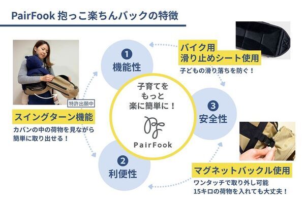 “抱っこ”に悩むママ・パパへ！PairFook「抱っこ楽ちんバッグ」2週間お試しレンタルが6月2日(月)スタート！