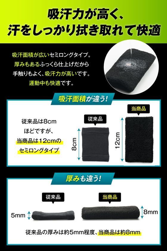 通気性・吸汗性を徹底強化したパーソナルトレーナー監修の高機能リストバンドを5月中旬に発売！