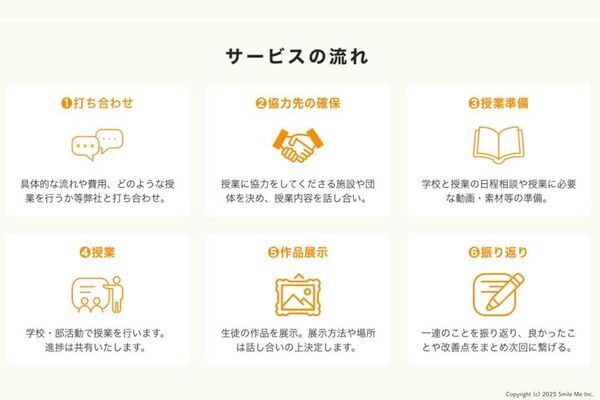 「デジティーン」が探究・校務改革支援補助金2025に採択！小中学生の創造力を育むICT探究プログラム、導入校を募集開始