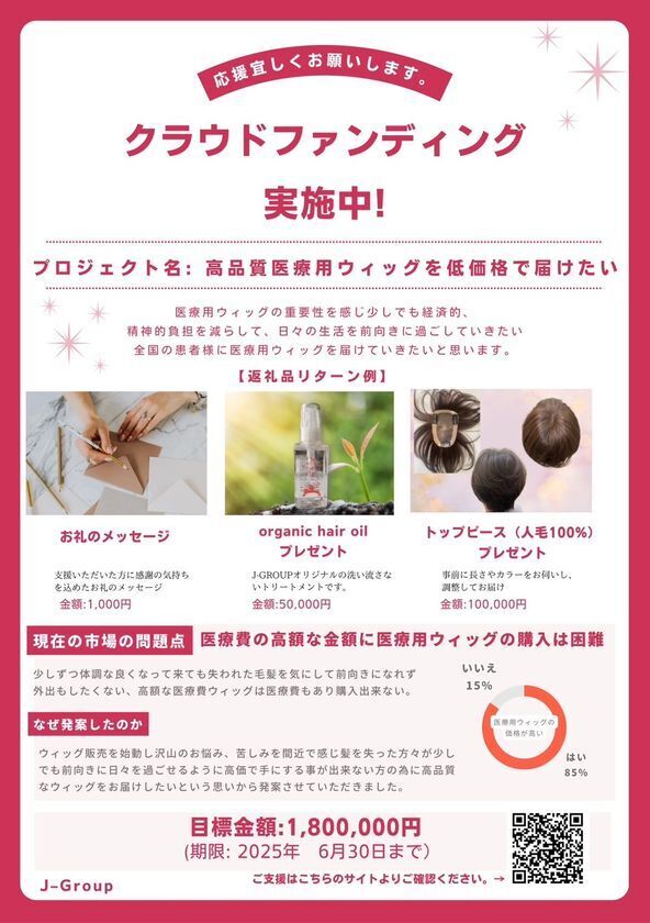 高品質な人毛100％の“医療用ウィッグ”を低価格で提供したい！クラウドファンディングを6月30日まで実施