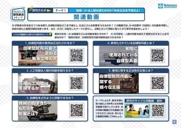 AI時代に求められる「考える力」と「問う力」を育む『ブリタニカ探究総合パック』をリリース