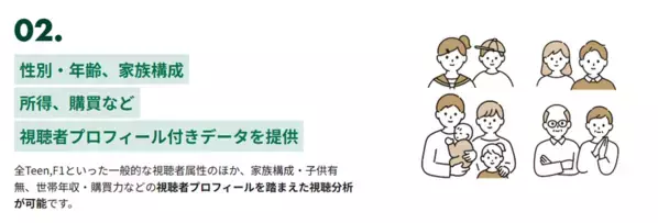 レグザTVデータ 無料初公開！「鉄道沿線別」テレビ視聴レポート