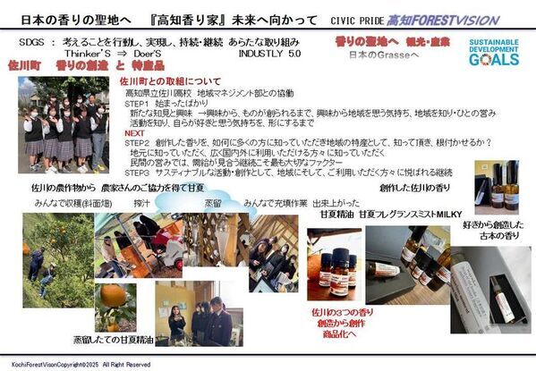 日本の香りの恵み『高知 香り家』シリーズ　佐川高校と一緒に創造・創作した“世界に結ばん香り”『Scent of old books Fragrance mist』『Citrus Sweet summer Fragrance mist』誕生