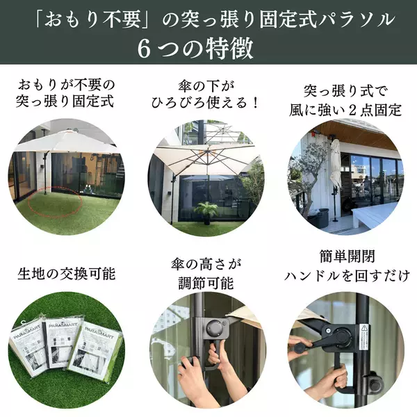 “おもり不要”のガーデンパラソル『パラスマート』が“初”の展示販売会を開催！「江ノ島駅」近く「Gallery-T」にて5/23～5/28まで