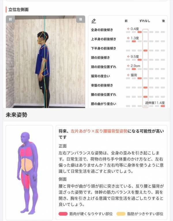 猛暑に負けない！自宅で安心・安全・簡単に慢性痛解消！オンライン整体コミュニティ「ゆら活カラダ改革スクール」2週間無料お試しキャンペーンを開催