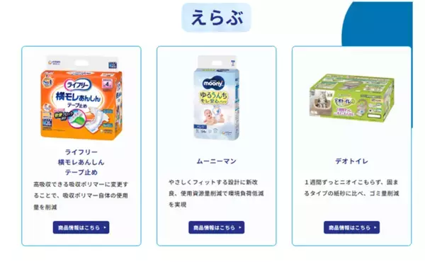 ユニ・チャーム、サステナビリティ特設サイトで『近藤春菜のただのサステナじゃねーよ』ポッドキャスト公開